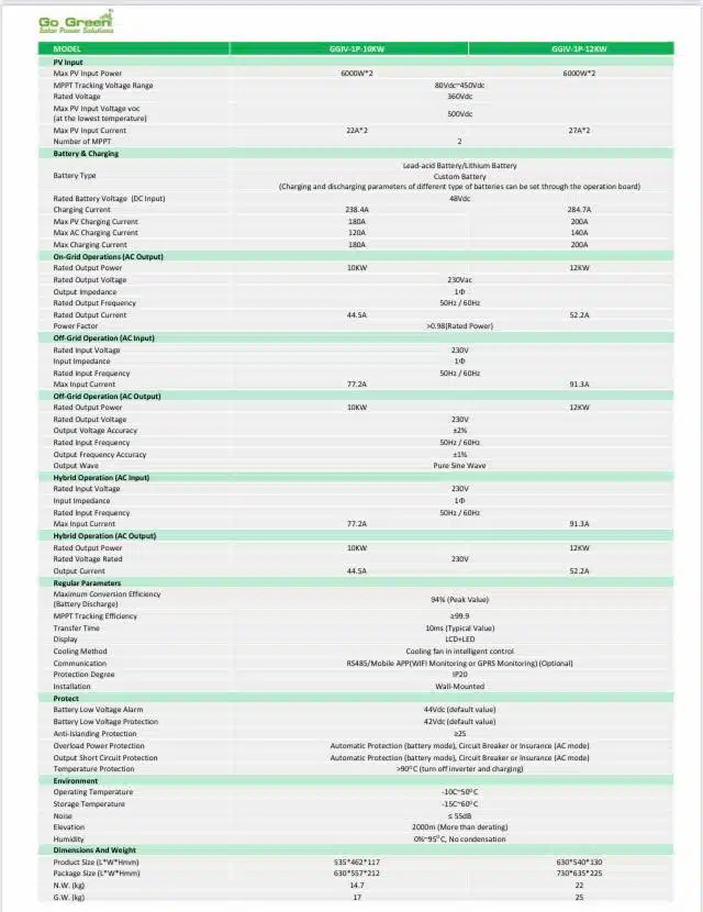 سانورتر هیبریدی خورشیدی 12 کیلووات مدل GGIV IP-12KW - Go Green گوگرین - تصویر 2