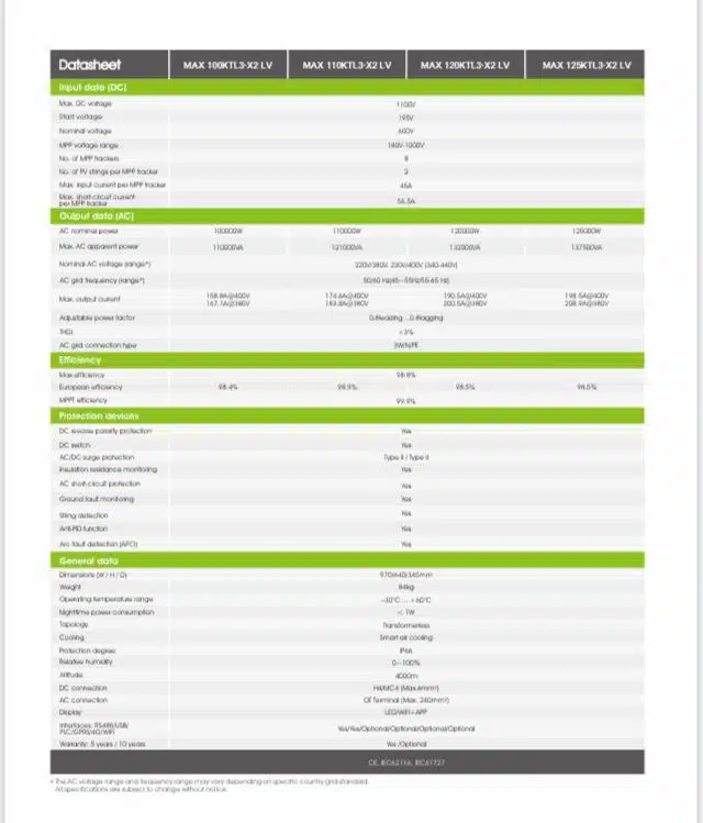 اینورتر خورشیدی انگرید MAX 125KTL3-XLV متصل به شبکه GROWATT - تصویر 3